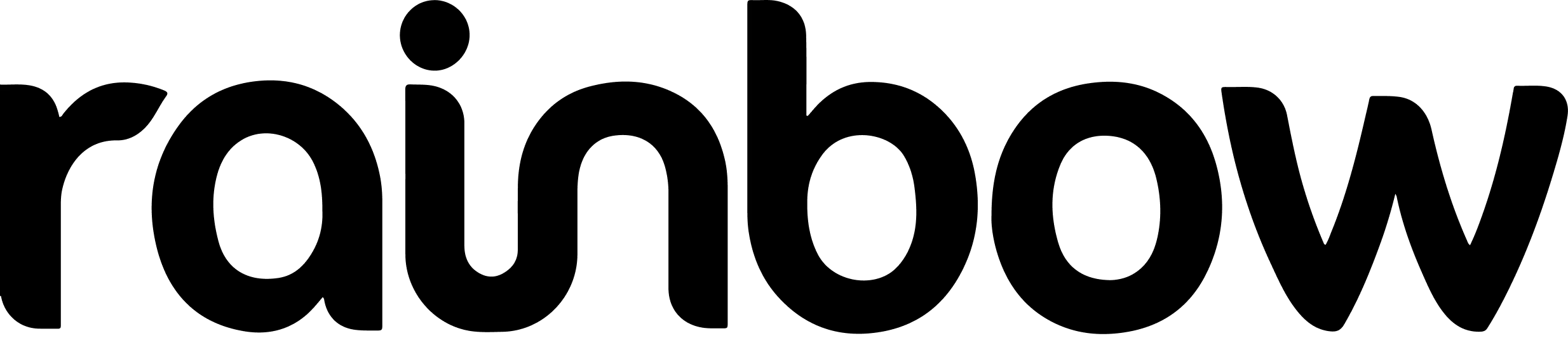 Rainbow Diagnostics logo